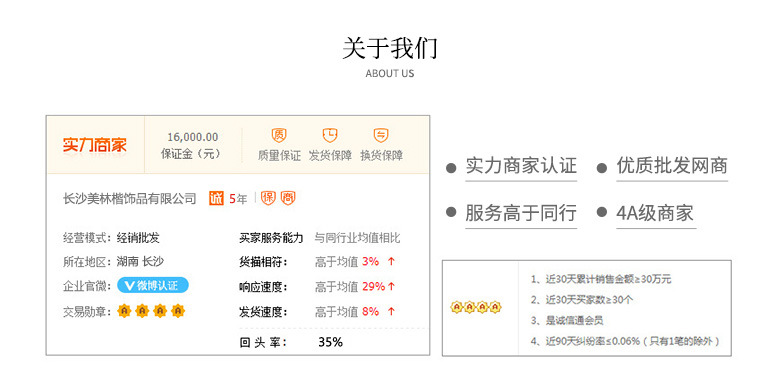 1公司简介美林楷饰品主营平底钻烫钻手缝钻水钻链等