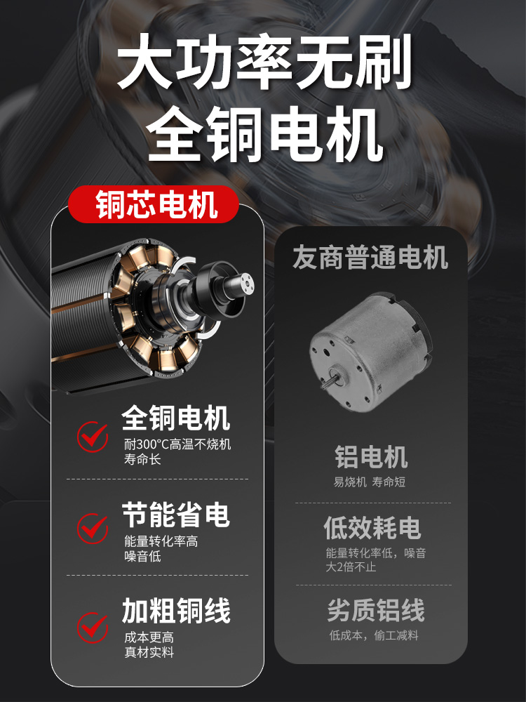 ✅碎菜机小型粉碎机喂鸡鸭多功能不锈钢电动养殖铡切草机家用蔬菜