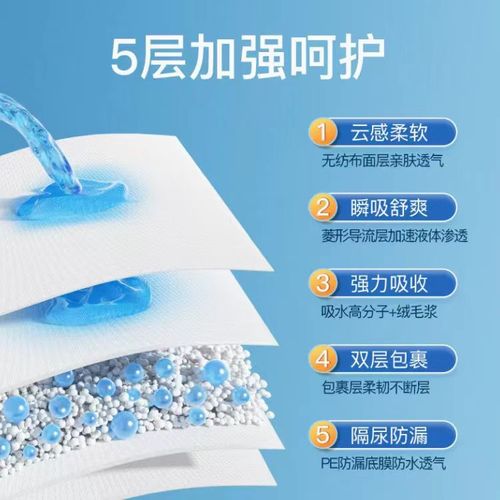 Dr. Kang adult care pad 60*90 diaper pad for the elderly 10 pieces adult care pad wholesale