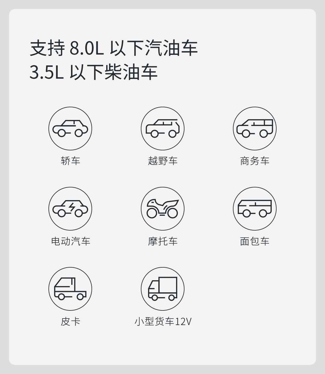 70Mai Rescue Lighting Battery Car Battery Emergency Starting Power Supply Max Ignition Jump Starter Charger