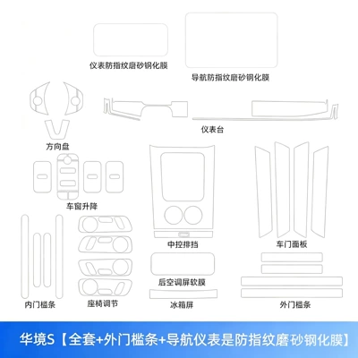 refrigerator film, screen tempered film, and — Car interior film - huajing-sfull-set-exterior-threshold-strips-navigation-instrument-are-fingerprint-resistant-matte-tempered-films