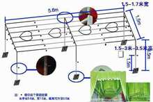 �Ƶ��Yͨ��6�������L�ȼ���/����L��/�xʽͤ���ӻ�c������Ʒ