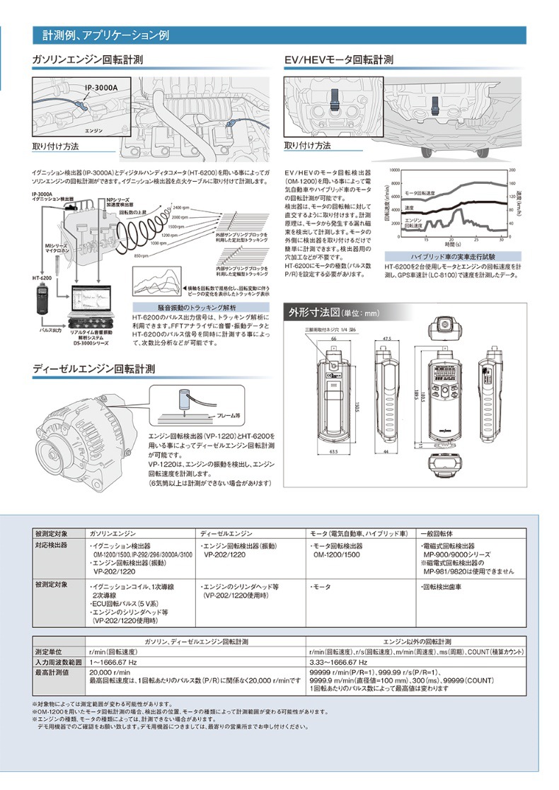 Special Offer: Onosokki Small Handheld Digital Tachometer Ht-6200/Ht-5510 Imported from Japan