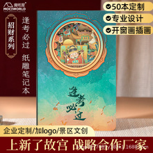 ħ���ݼ����Ą����ֵ���^�Y��A5�Pӛ���꿼���^3d���w����Pӛ��