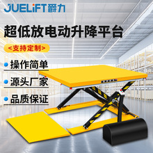 �������͹̶�늄�����ƽ̨����ʽҺ�������C�bж؛�̶�ʽ����ƽ̨