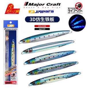 ���lMajor Craft�ձ��R��JPV��឵��~�E�~3D��ӡ����·���F����D