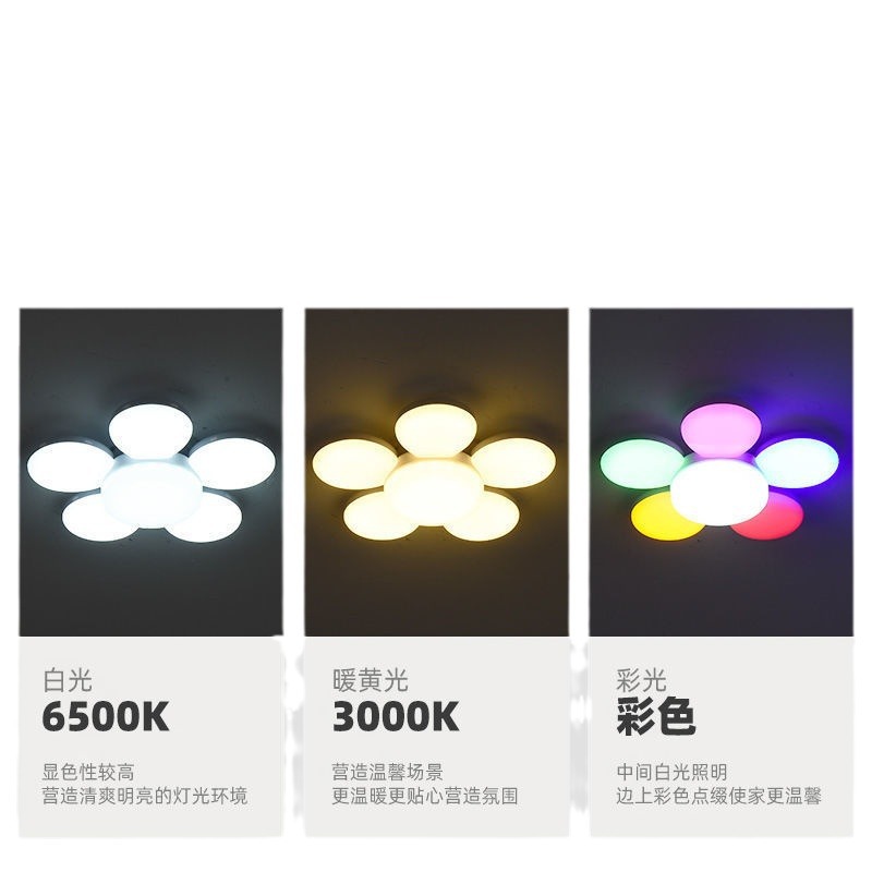 전구 나사 라이브 빛 UFO 빛 가구 백색 전구 빛 에너지 절약 램프 슈퍼 밝은 전구