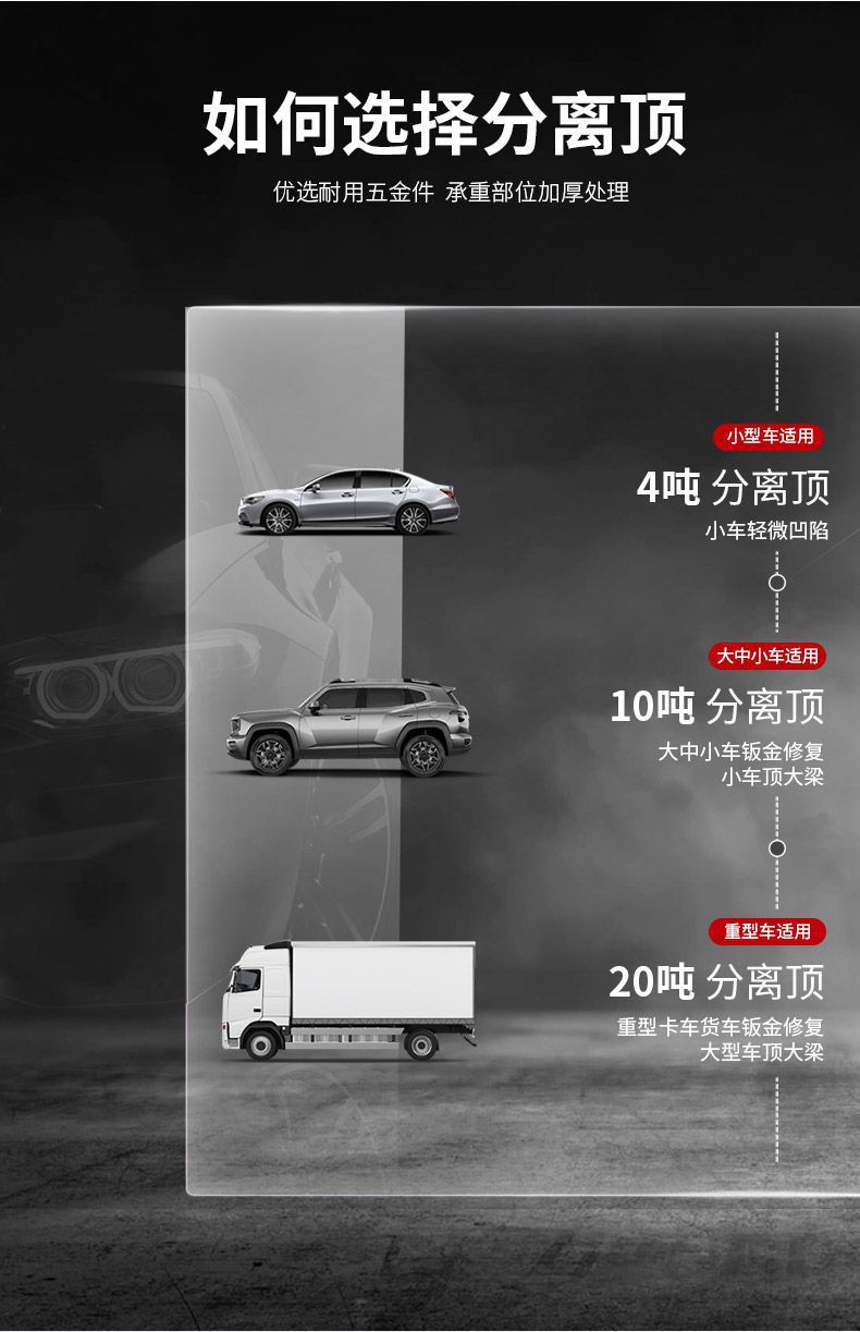 4t Automotive Sheet Metal Separate Hydraulic System 0kg Ton 10 Ton 20 Ton Pulling and Straightening Tool for Dent Repair