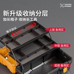 易之力工具箱三层折叠五金工具收纳箱大容量超大家用工业级多功能