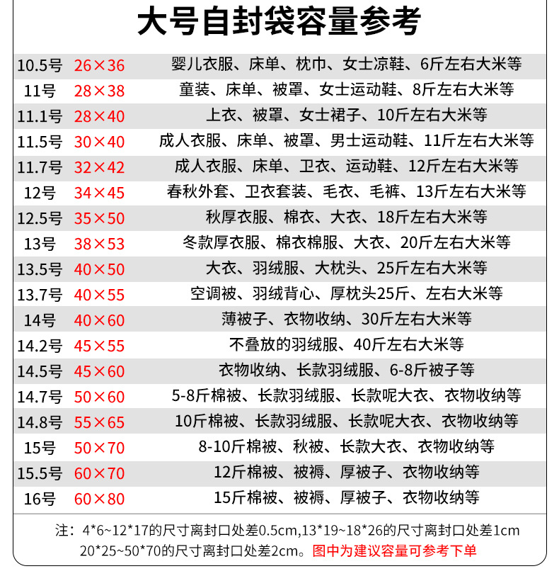 运城自封袋详情图_08