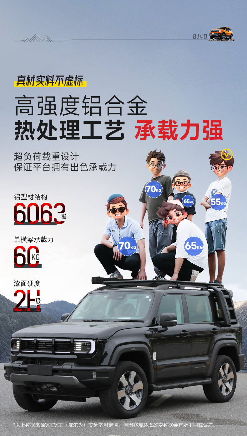 Brand New Bj40 Wind-Chasing Roof Rack Frame Off-Road Modification Folding Ladder Expansion Platform Side Tent Backpack