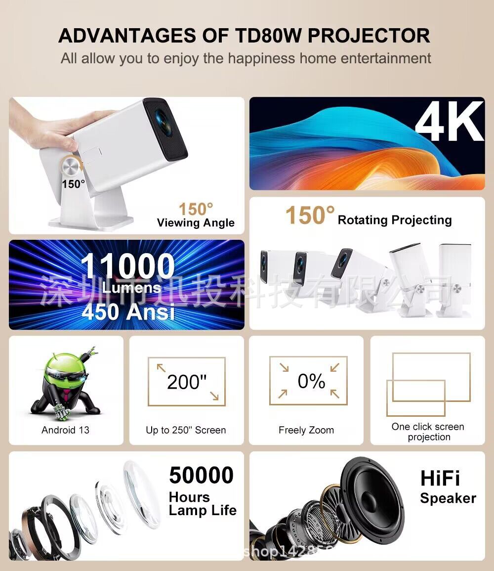 4K Full HD Projektor FHD TD80W Android WiFi 3D Heimkino tragbarer Strahlenprojektor