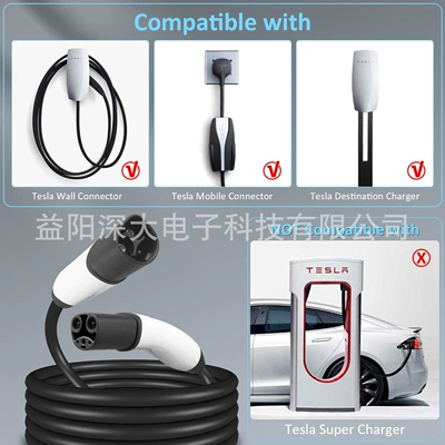 Charging Car Charging – Elektrikli avtomobil şarj cihazları