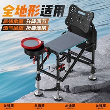 �����¿��Tʿ���Ұឌ���С�๦�ܱ�y���ۯB��~���Ӱ��]