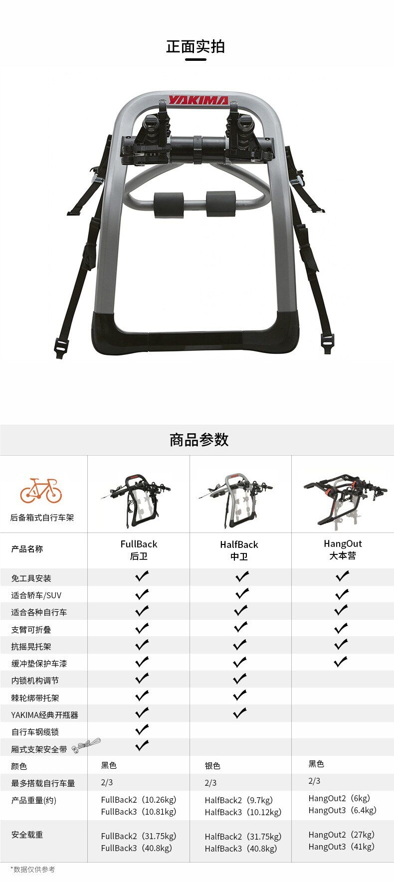 Yakima Car Bicycle Rack Rear Rack Fullback Car Suv Trunk Rack Car Rear Rack