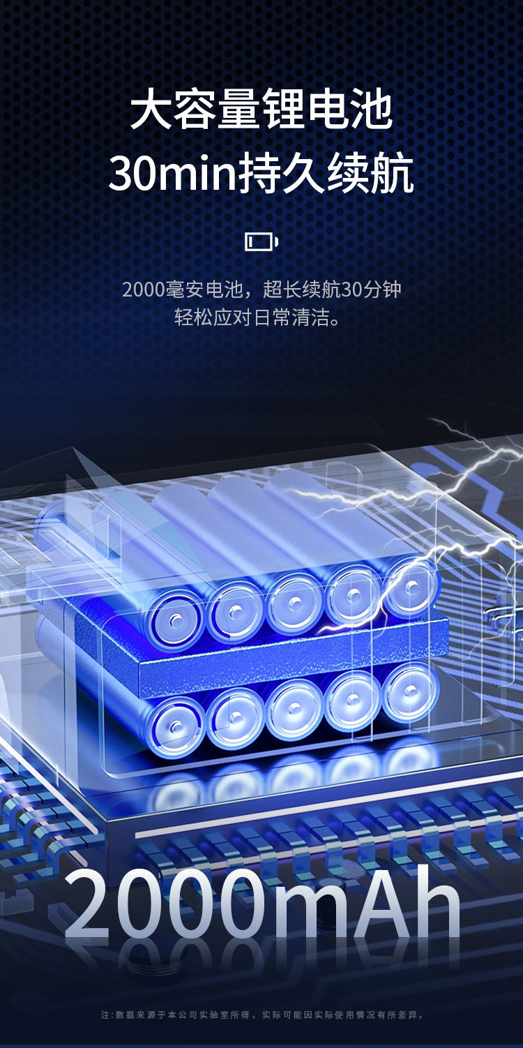 New Car Vacuum Cleaner Wholesale Blowing and Suction Integrated Portable Wireless Handheld Car Vacuum Cleaner Puppy Vacuum Cleaner