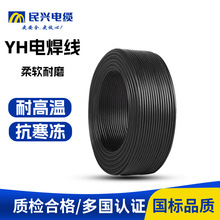 ���˼��~YH늺��C��10/16/25/35/50/70 �ȼӺ���ĥ�������d��|��