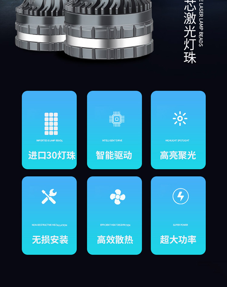 Cross-Border Led Car Headlight H1 Bulb H7 Super Bright H4 Far and Near Integrated 9005 Modified 9012 Car Light H11 Strong Light