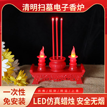 һ���Է��������t ���ðݼ��Y����Ʒ����[���o��LED����Ϟ�T��