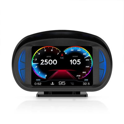 Instrument Cross-Border Exclusive Supply, Vehicle HUD