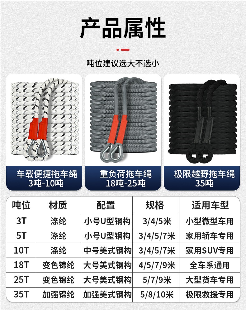 Suitable for car towing ropes, off-road use, SUVs, heavy-duty trucks, high-strength rescue and towing ropes