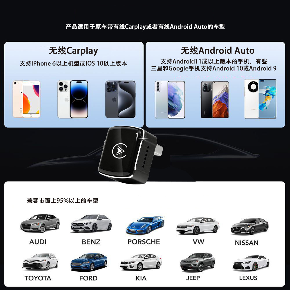 Cross-border breathing light 2-in-1 CarPlay box wired to wireless Android Auto adapter for in-car connectivity