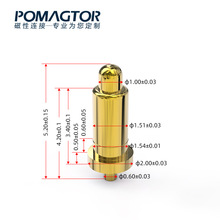 ����TWS�{�����C���pogopin�������쾀�ᘳ��ᘈA�^����̽�