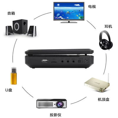 Car DVD player Player, High-Definition Mobile Vcd