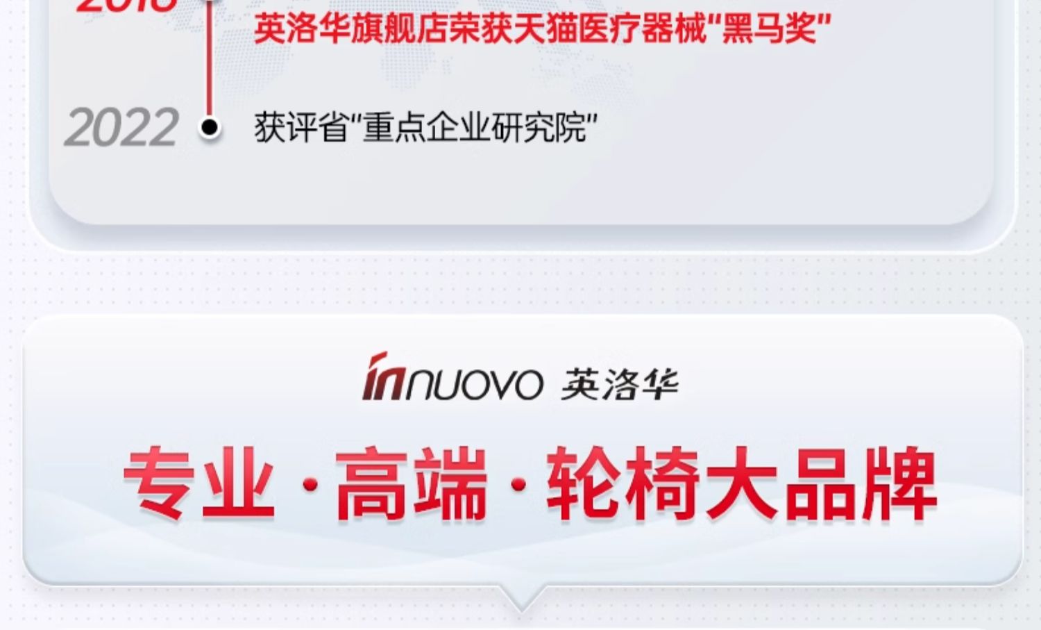 Yingluohua high-end elderly scooter electric automatic folding unfolding light electric car small travel battery car
