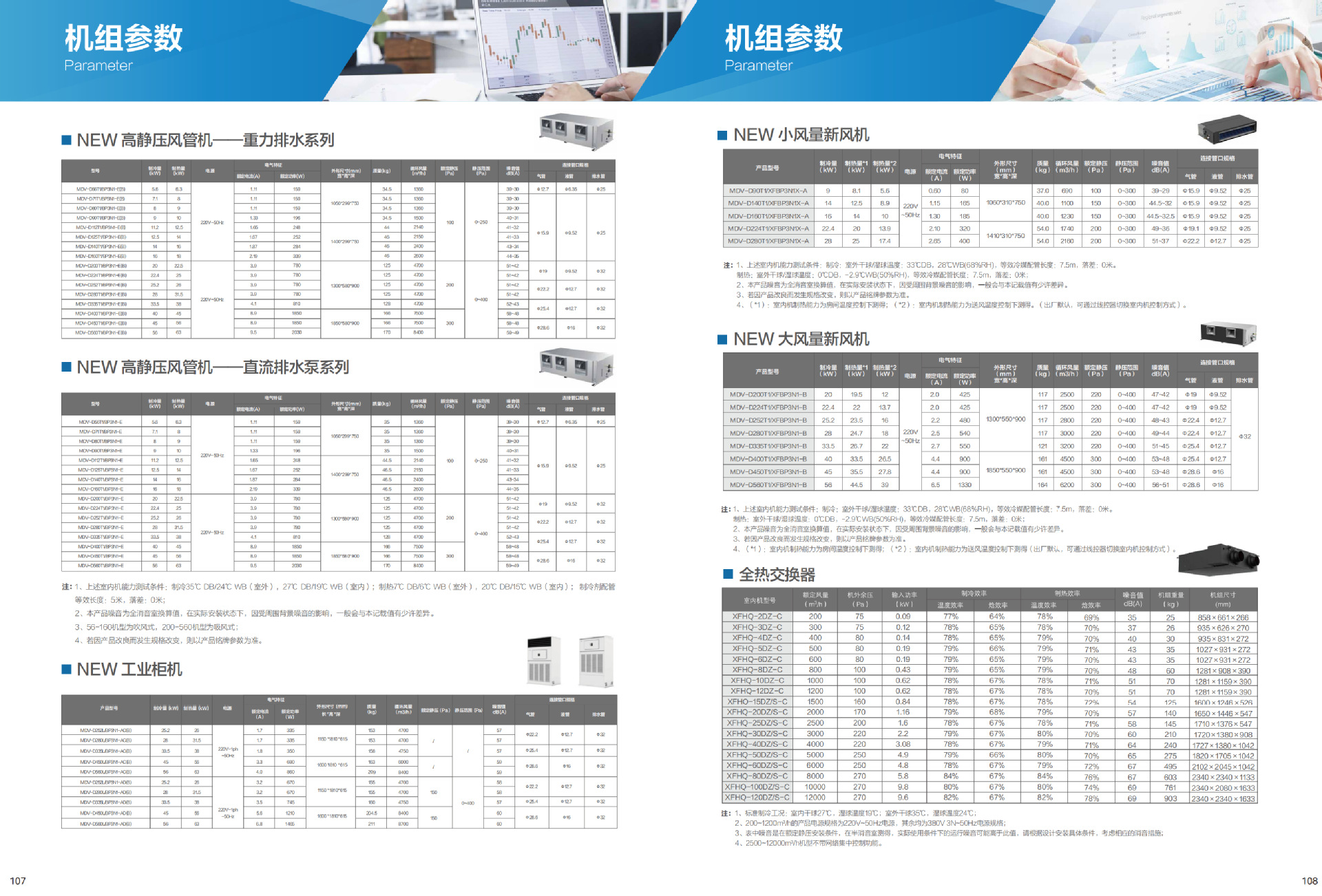 美的多联机大多联样册顶出风全