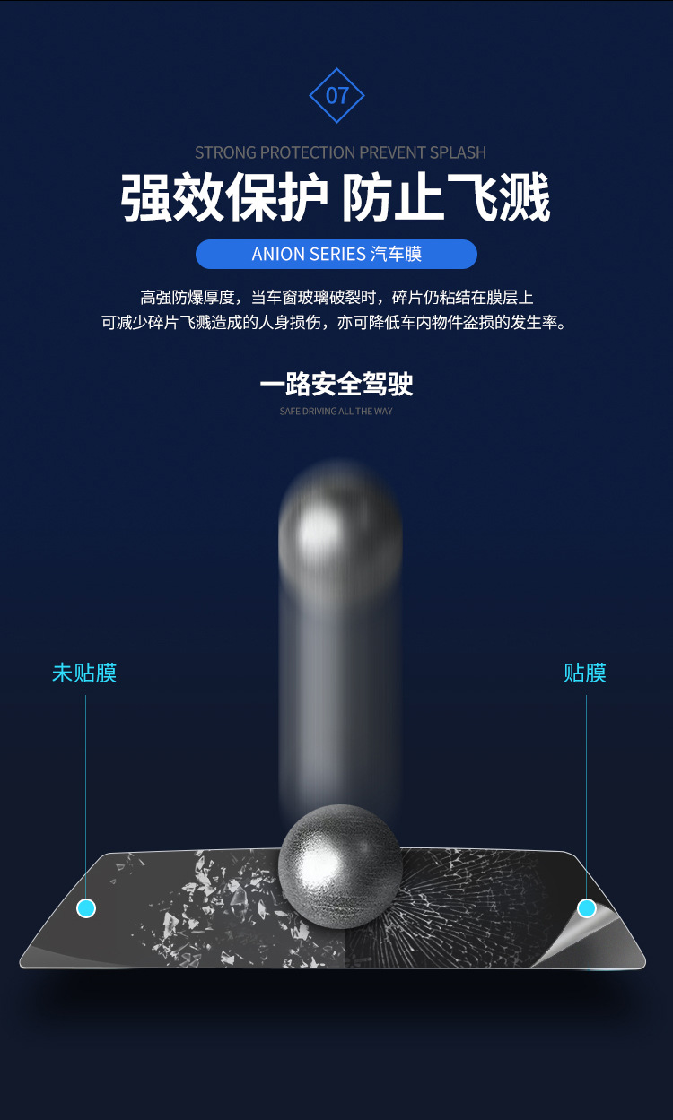 New Negative Ion Nano Ceramic Insulation Film Office Villa Home Window One-way Glass Film Sunscreen Film