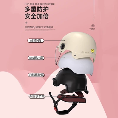 Auto Parts and Accessories — Diàndòngchē Electric Vehicle