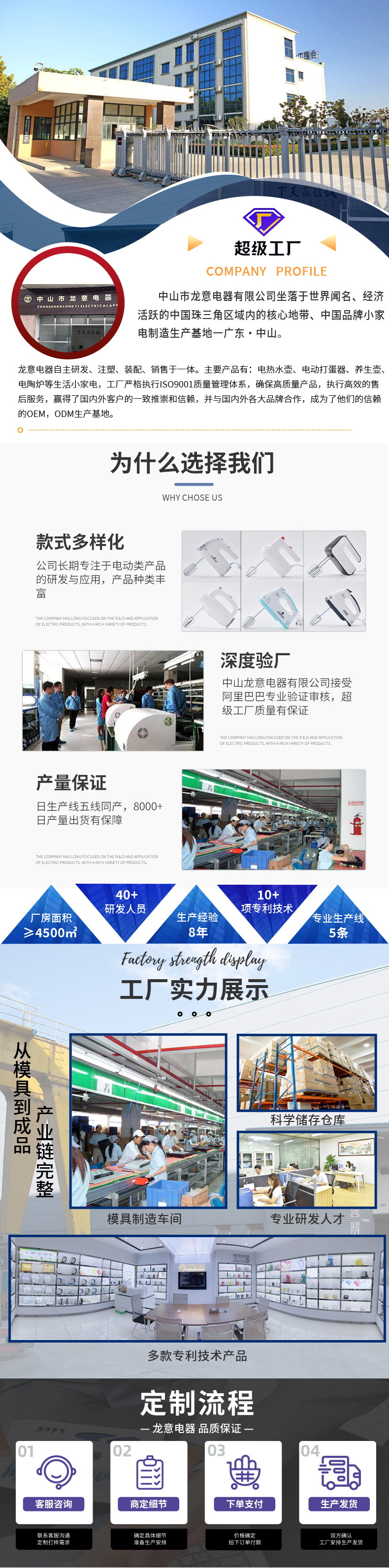 详情工厂.jpg