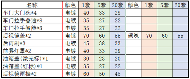 价格.png