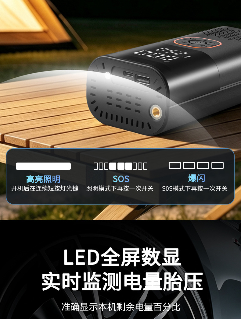 New model car air pump with emergency power supply and multi-functional vehicle-mounted backup smart air pump