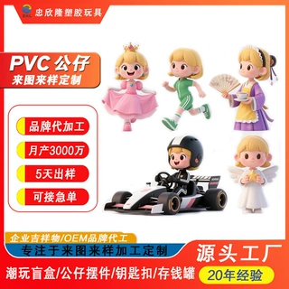 厂家定制潮玩IP网红女孩礼物盲盒端盒手办动漫潮玩公仔玩具娃娃