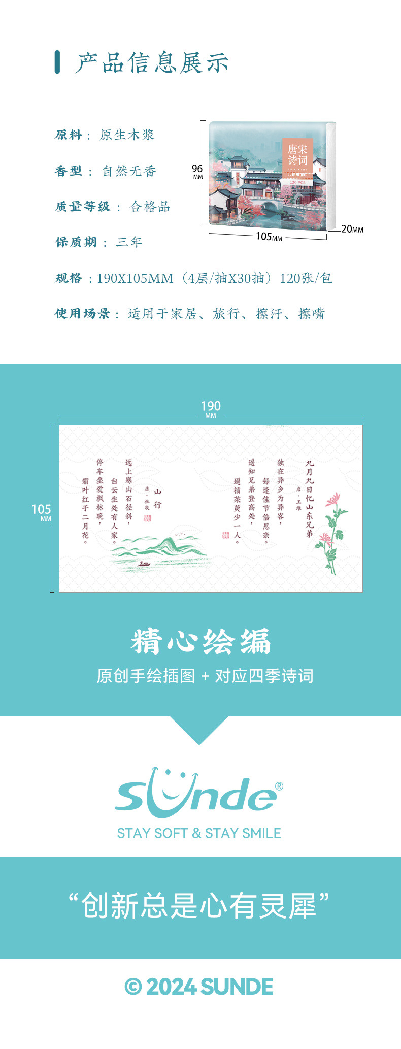 详情图