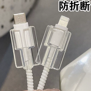 Product Media