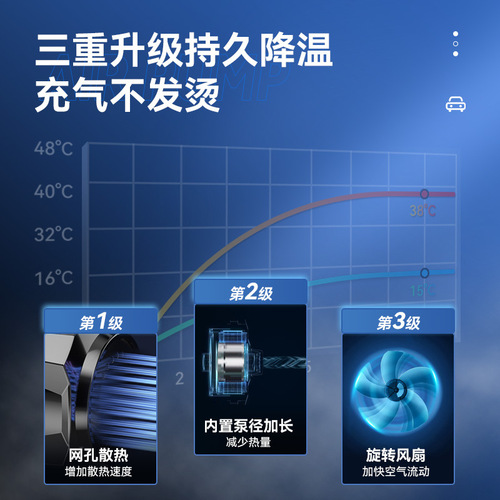 Car air pump car portable car tire high power 12v air pump electric inflator