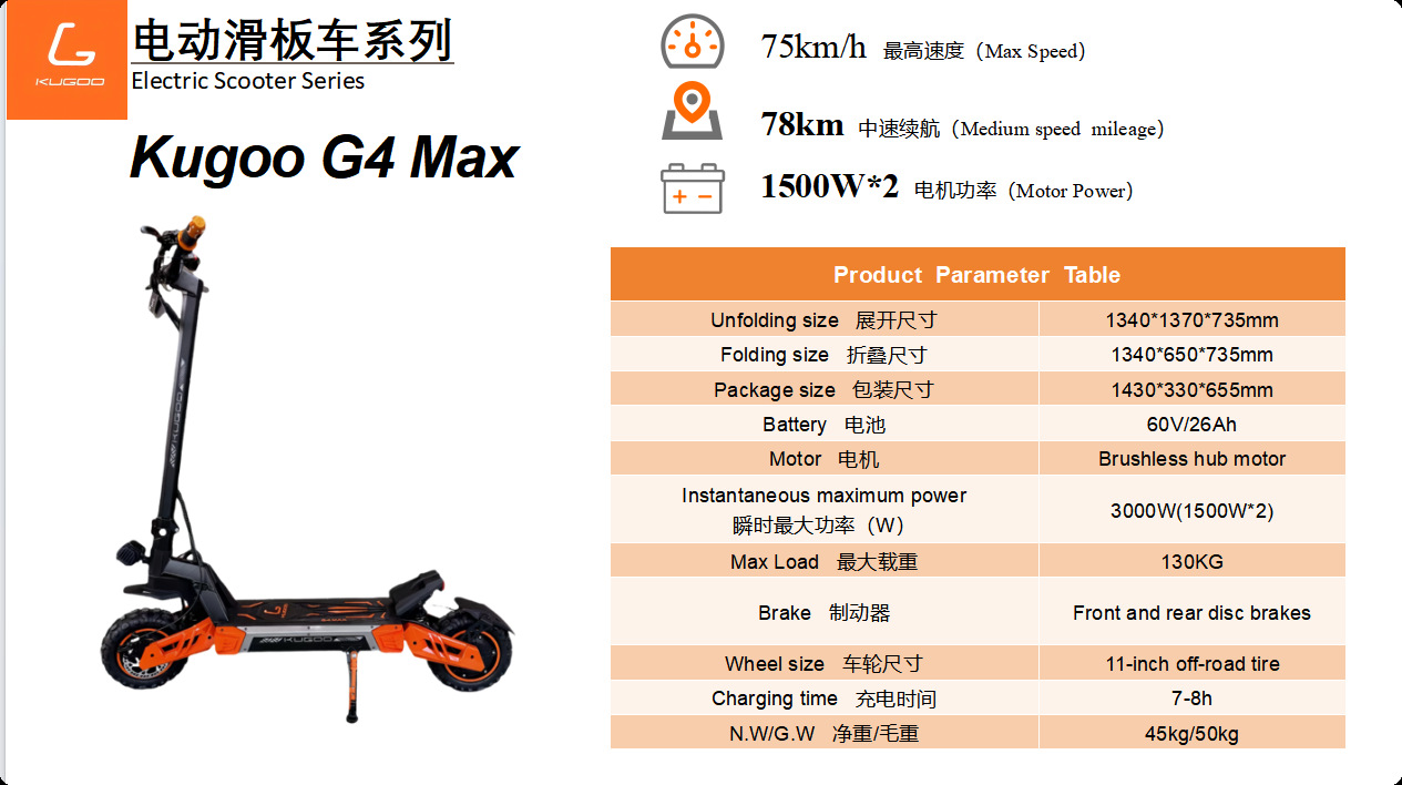G4 MAX