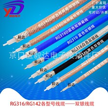 RF���l��rg316��y���쾀�B�Ӿ�178303142SFF501.5-3�p���θߜؾ�