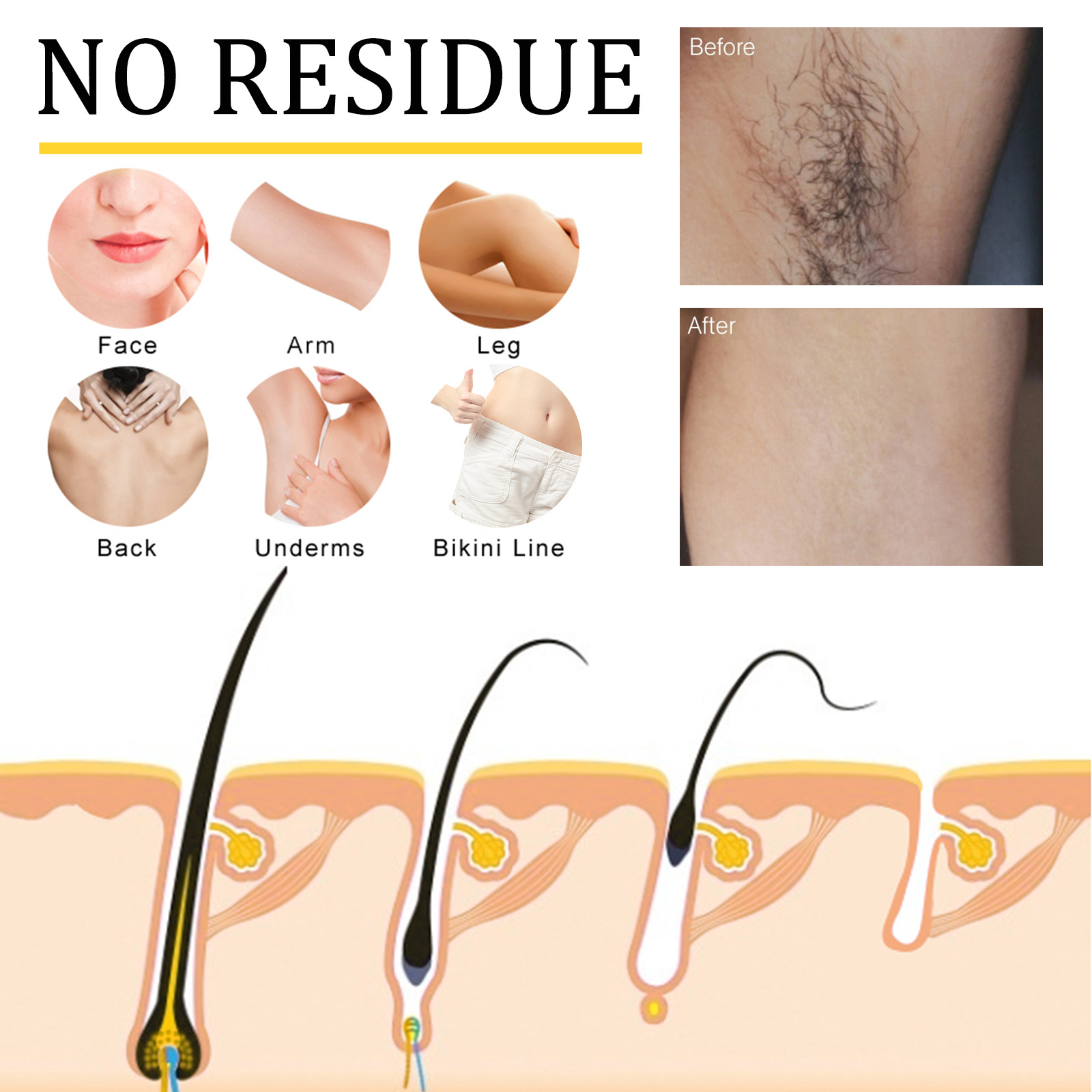 EELHOE Honey&Milk Quick Smooth Cream Achseln, Arme und Beine, milde Haarentfernung für den ganzen Körper_voghion.com