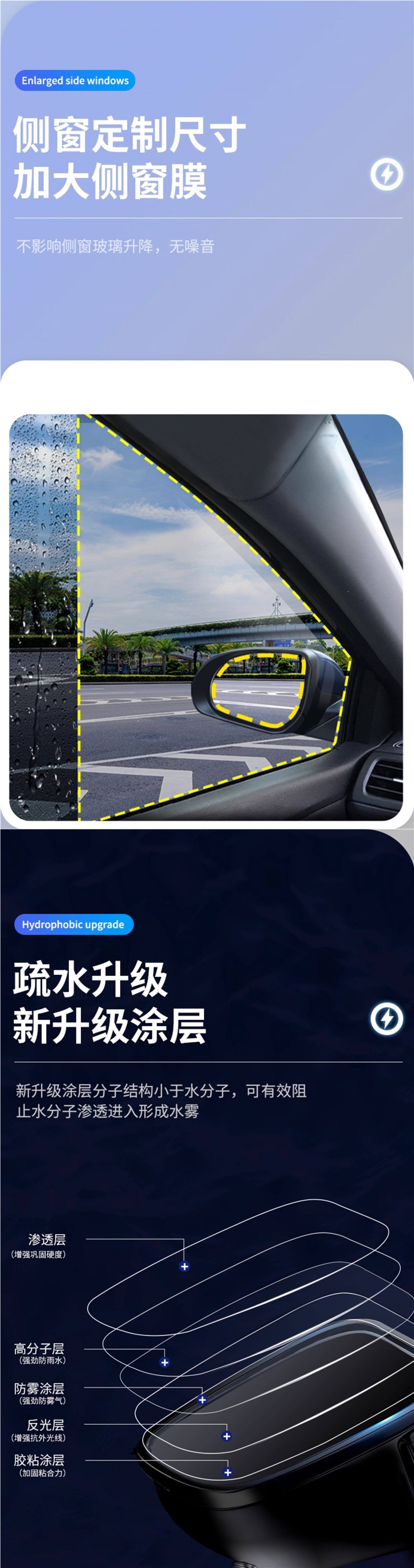 Rearview mirror rainproof film, car glass waterproof and rain-resistant film, car side window reflective film, a magical tool for rainy days