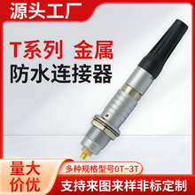 Tϵ ղͷĸԽӷˮҵͷ