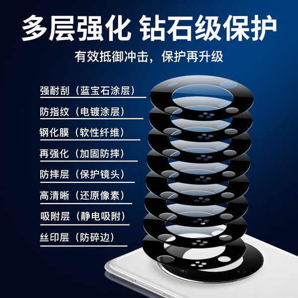 Suitable for Huawei Nova16 lens film AR anti-reflective PuraX VIEW…