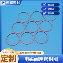 늴��y��ĥ�p�ķ����������D�ܷ���������c�z�CV�͏��������ܷ�