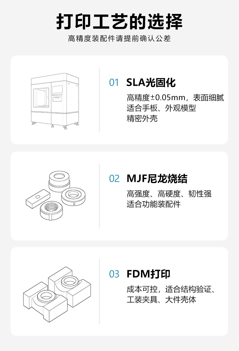 Nylon 3D printing prototype model factory, custom services, light-curing process, resin, silicone molds, and life-size figurines