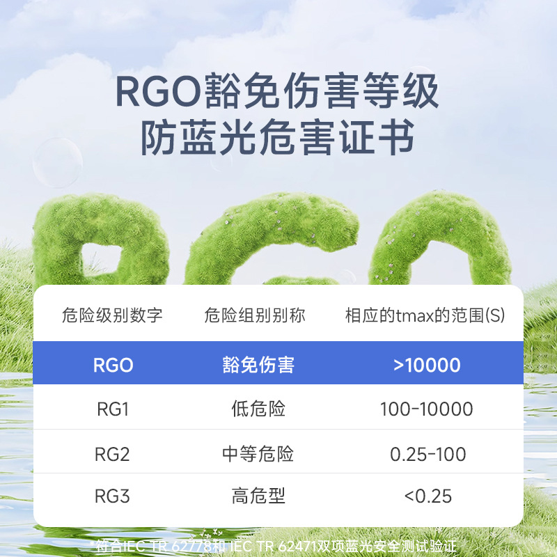 [Selección estricta] 2025 nuevo estilo francés lujoso ambiente romántico de espectro completo dormitorio principal lámparas de techo de protección de ojos