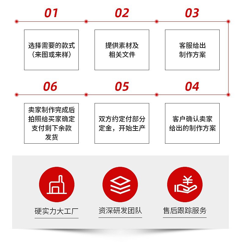 23081228747_98707531