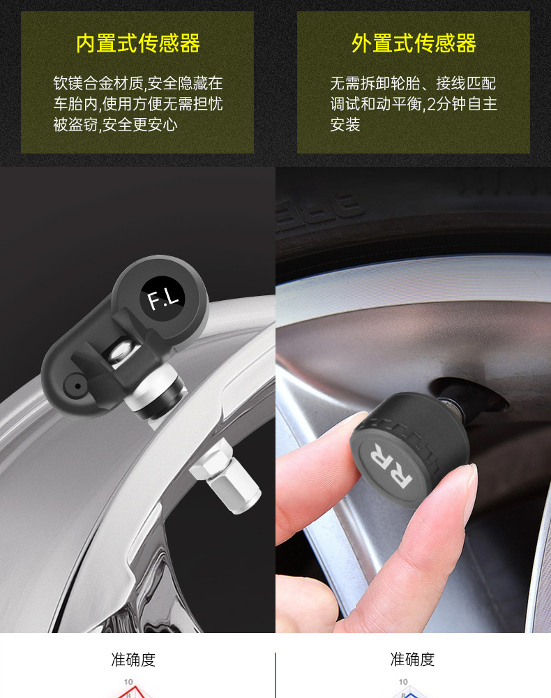 Ty06 Tire Pressure Monitoring System High-Precision Solar-Powered Tire Pressure Monitor Tpms Wireless Intelligent Tire Pressure Monitor